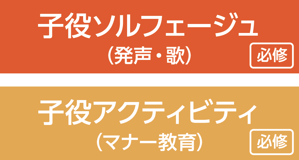 子役ソルフュージェ 子役アクティビティ